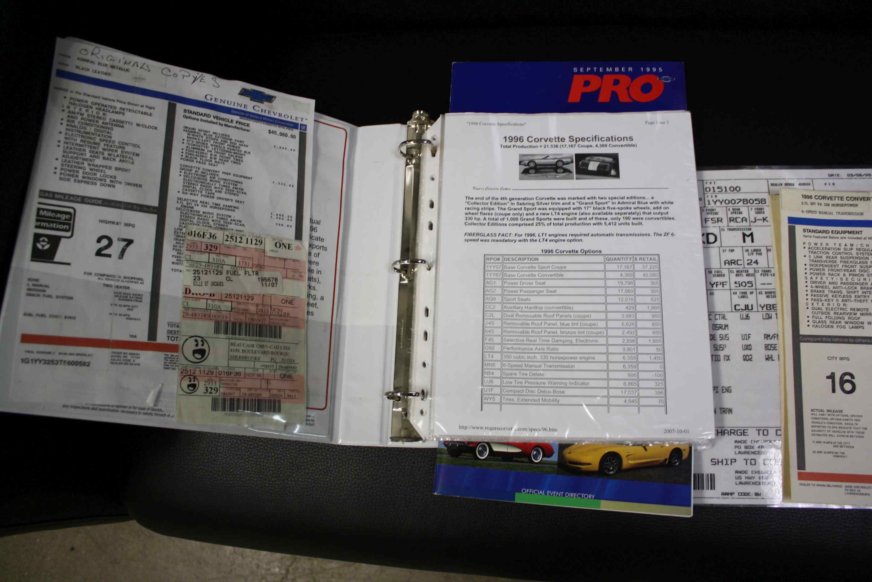 1996 Corvette Grand Sport Convertible