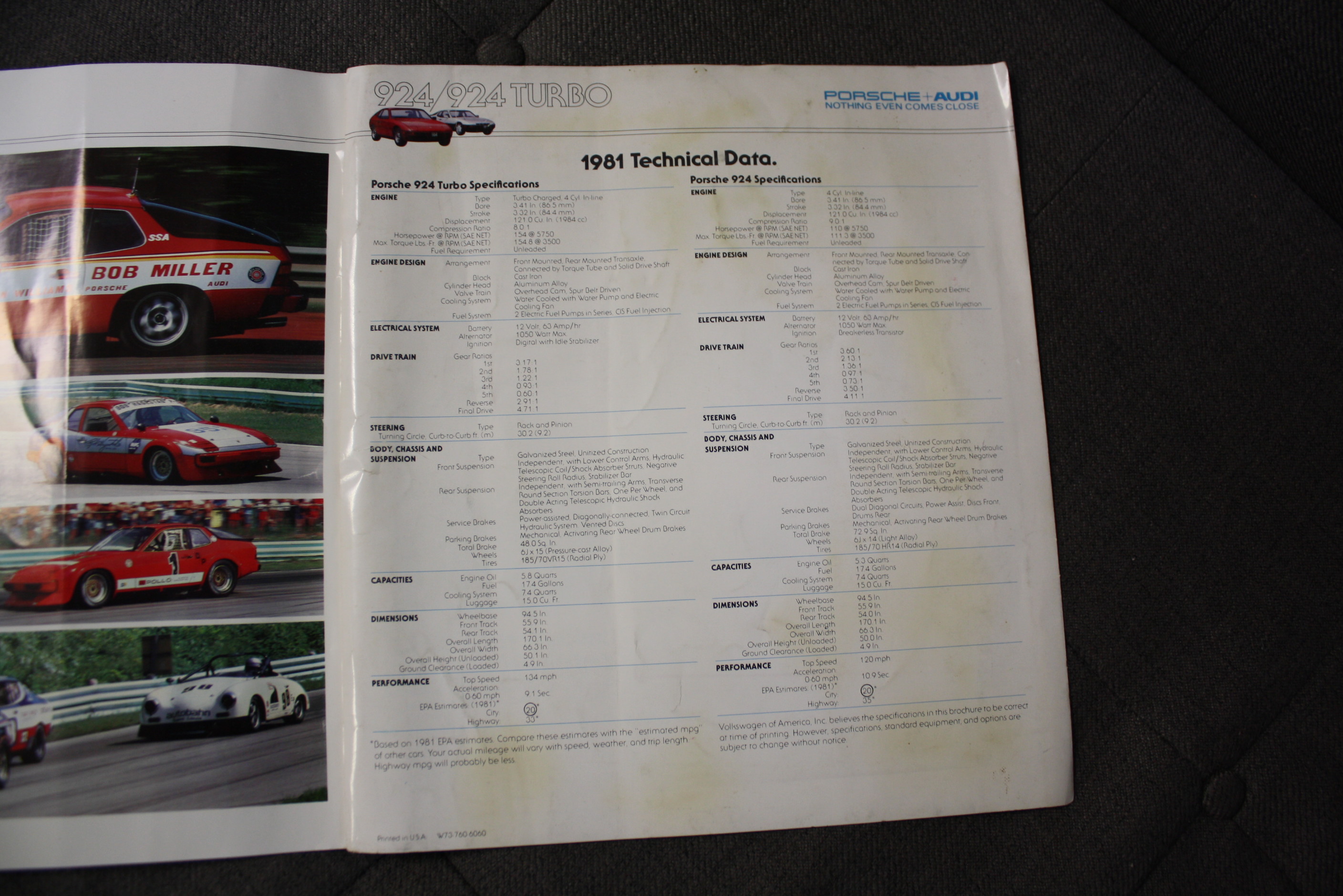 1978 Porsche 924/933 #54 Herman Miller Factory Built Porsche D/P Race Car