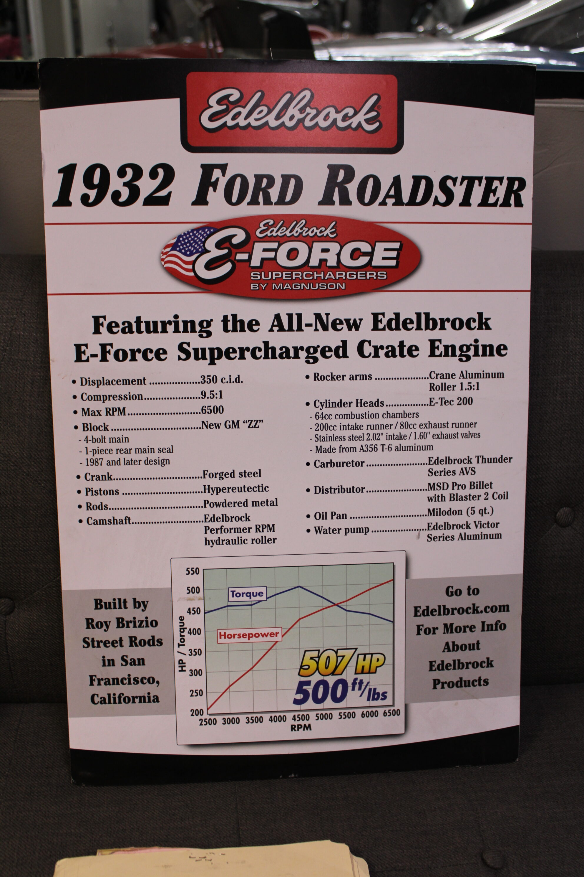 The ex “Vic Edelbrock” 1932 Ford Roadster